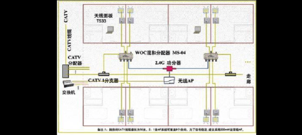 地铁WiFi覆盖原理_地铁信号为什么时好时坏