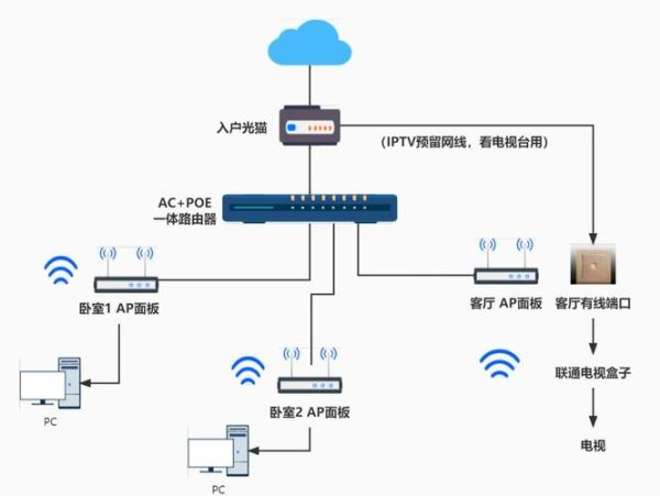 地铁WiFi覆盖原理_地铁信号为什么时好时坏