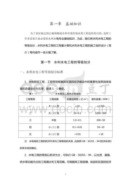水利工程造价怎么算_水利工程资质办理流程