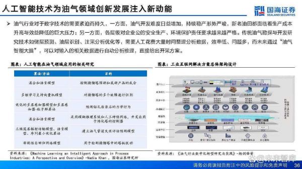 化工行业前景如何_化工企业如何转型升级