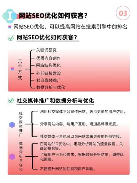 网站SEO优化怎么做_咨询行业如何获客