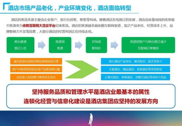 酒店互联网化发展前景_智慧酒店如何转型