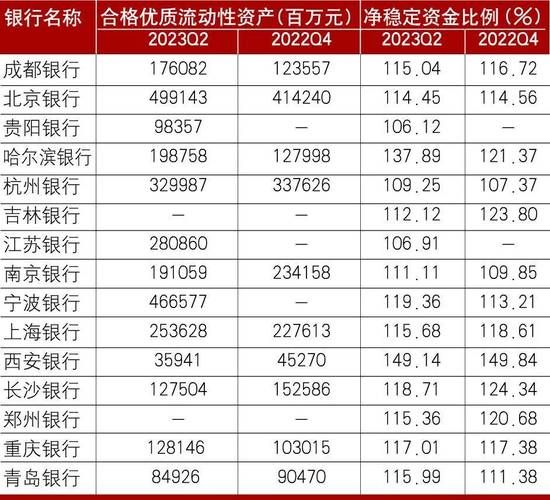 城商行发展前景_城商行未来发展趋势