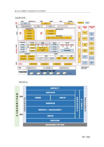 西北地区互联网发展现状_如何抓住数字化红利