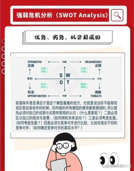 机械行业SWOT分析怎么做_机械制造企业如何提升竞争力