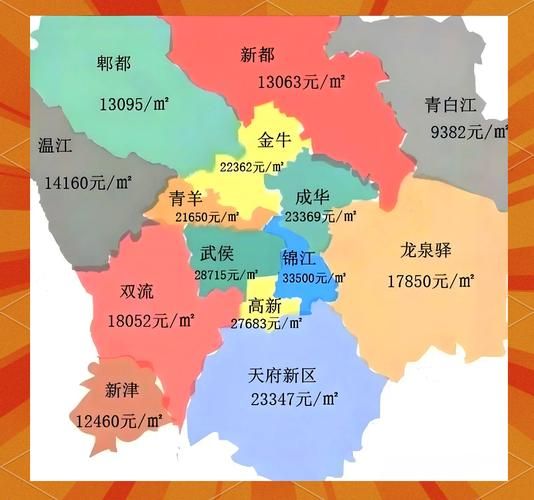 成都房价还会涨吗_2024成都买房哪里潜力大