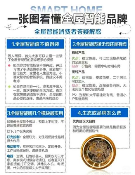 智能家居有哪些品牌_智能家居系统怎么选