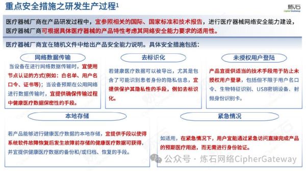 国外互联网医疗盈利模式_患者隐私如何保护