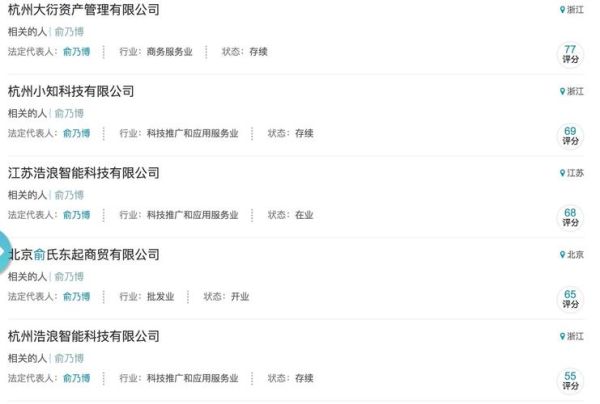 杭州互联网公司有哪些_杭州互联网薪资怎么样