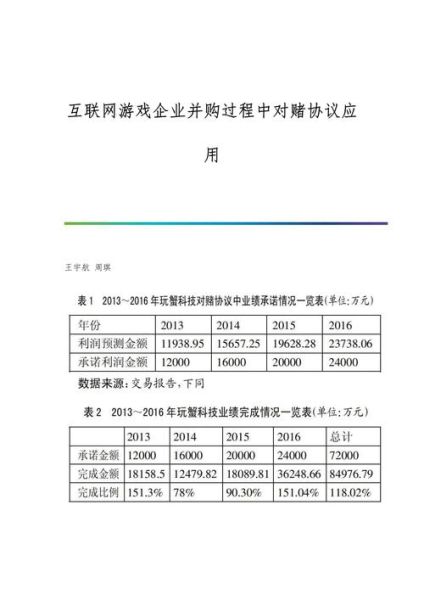 互联网行业并购特征_并购后如何整合