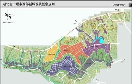 十堰未来十年发展怎么样_十堰适合投资哪些产业