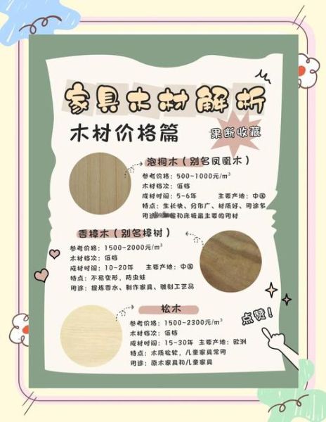 木材价格走势2024_如何挑选优质木材