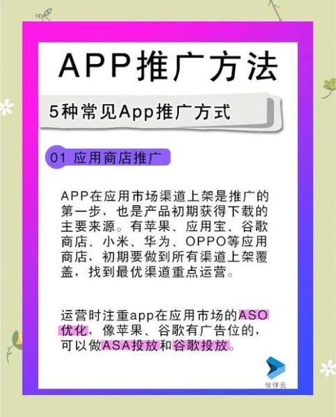 app推广渠道有哪些_如何提高app下载量
