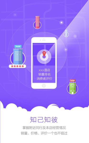 app推广渠道有哪些_如何提高app下载量