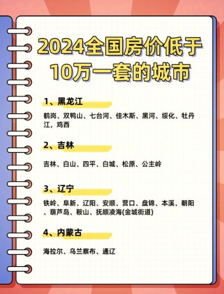 2024年房价会涨吗_现在买房合适吗