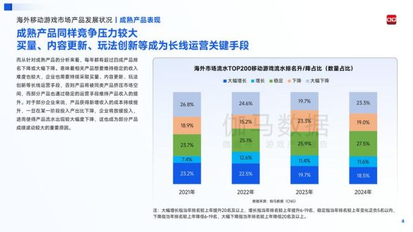 互联网产业市场细分有哪些_如何精准切入细分领域