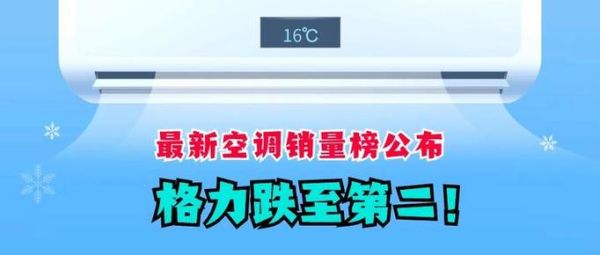 2013年空调行业怎么样_家用空调销量为何下滑