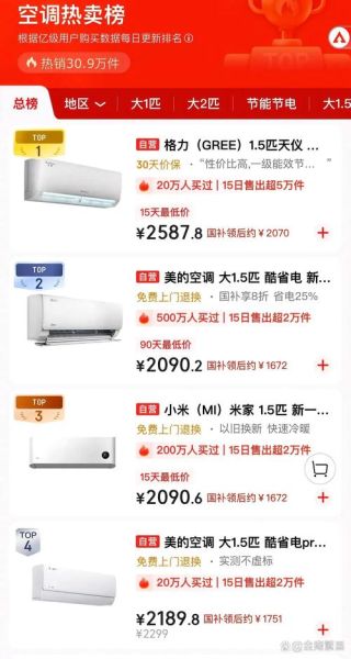 2013年空调行业怎么样_家用空调销量为何下滑