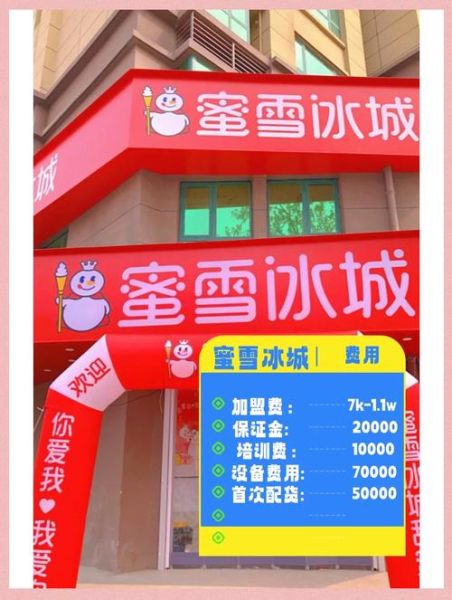 奶茶店加盟哪家好_2024年还能赚钱吗