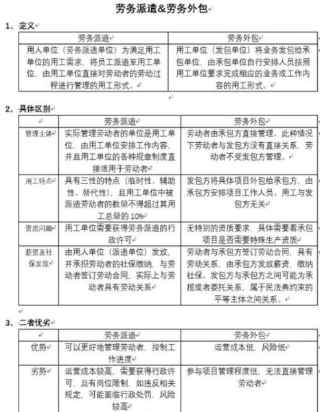 人力资源外包如何收费_人力资源外包和劳务派遣区别