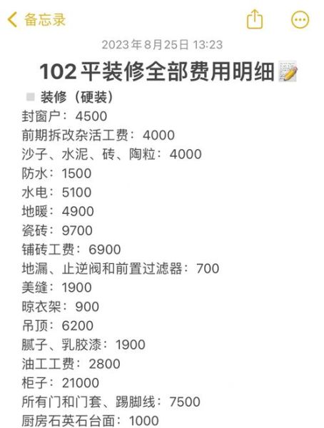 互联网家装平台哪家好_装修报价怎么算