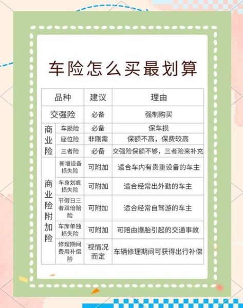 互联网车险怎么买_互联网车险哪个平台好