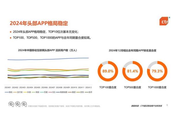 移动互联网行业前景如何_2024年还能入局吗