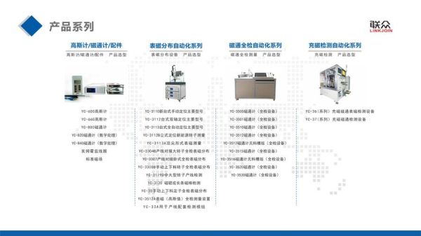非标自动化设备前景怎么样_非标行业未来发展趋势