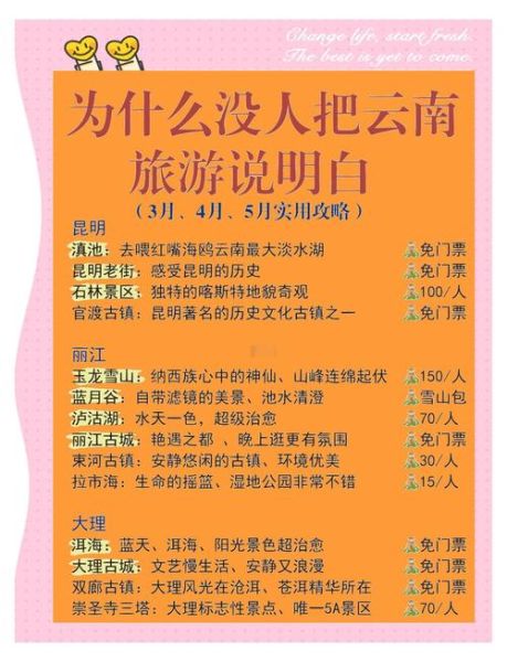 去云南旅游最佳时间_去云南旅游需要准备什么