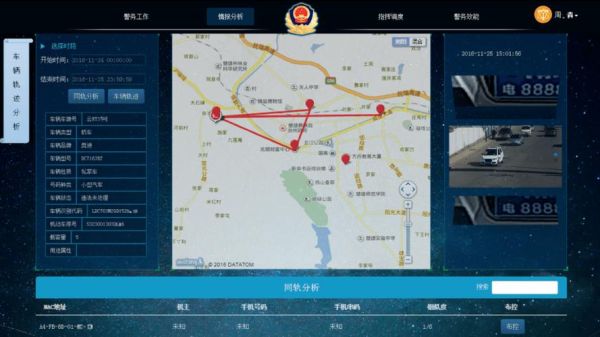 公安大数据平台怎么建设_智慧警务系统有哪些功能