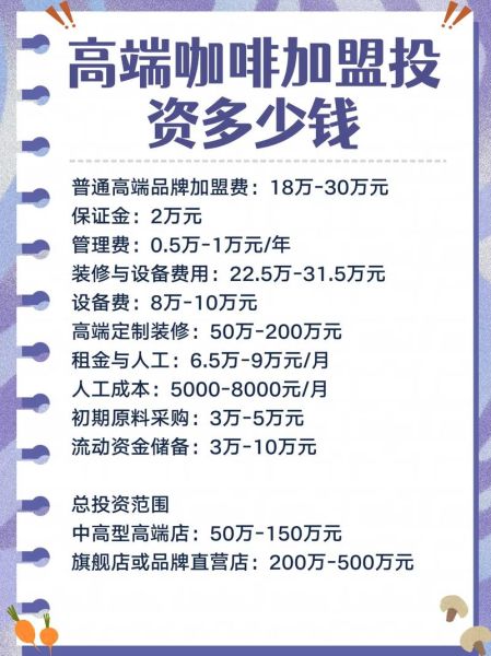 咖啡厅加盟哪家好_开咖啡厅需要多少钱