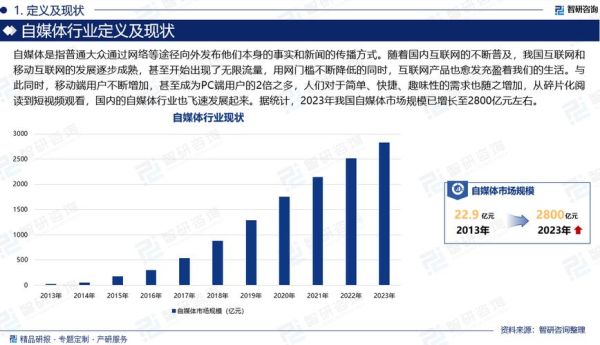 互联网产业现状如何_未来发展趋势是什么