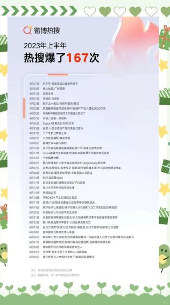 微博未来趋势_微博还能火多久