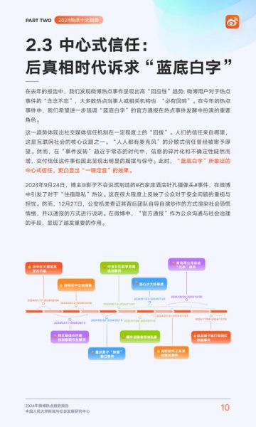 微博未来趋势_微博还能火多久