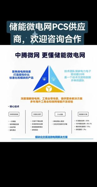 微电网前景如何_微电网盈利模式有哪些