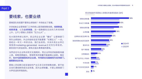2013中国行业分析_哪些行业最具潜力