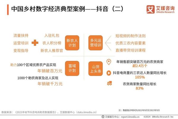 产业互联网2e是什么_产业互联网2e如何落地