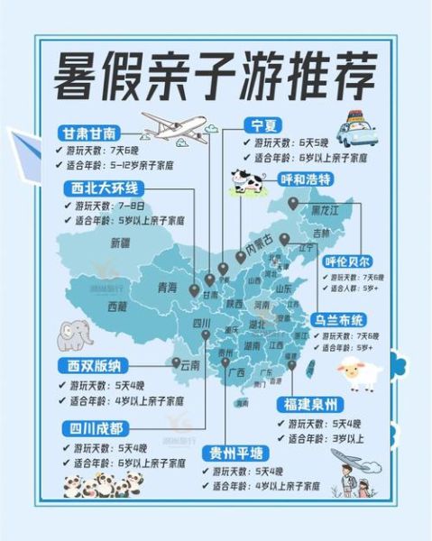 2024国内亲子游去哪好_如何避开人山人海