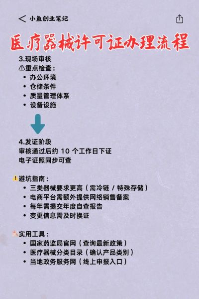 医疗器械注册流程_医疗器械经营许可证怎么办理