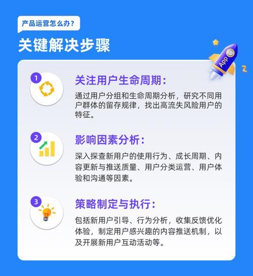 移动互联网用户行为分析_如何提高APP留存率