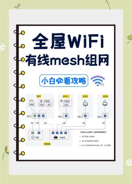 wifi信号差怎么办_家用wifi覆盖范围怎么扩大