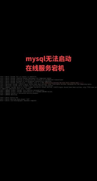 网站宕机怎么办_如何快速恢复服务