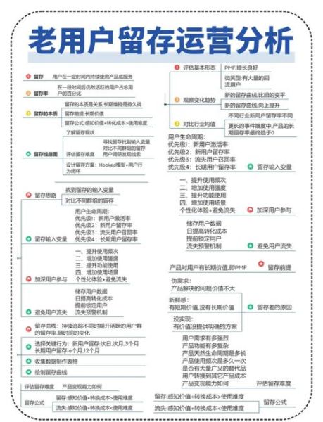 心理学互联网产品如何提升用户留存_心理学互联网产品为什么让人上瘾