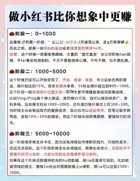 2024年个人博客还能赚钱吗_如何快速变现
