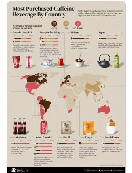 饮品行业SWOT分析_如何抓住健康消费趋势