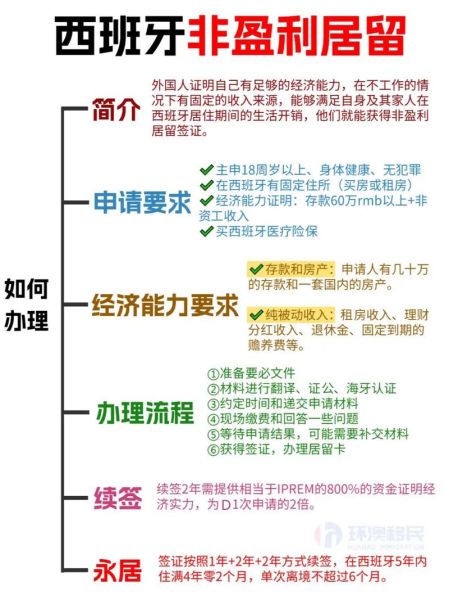 移民中介行业前景怎么样_2024年还能做吗