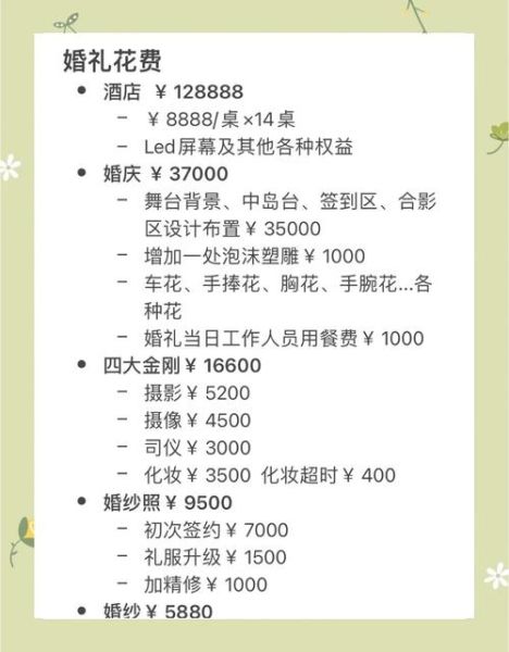 婚庆公司哪家好_婚礼预算怎么分配