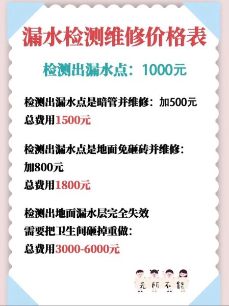 管道漏水检测多少钱_家庭管道堵塞怎么办