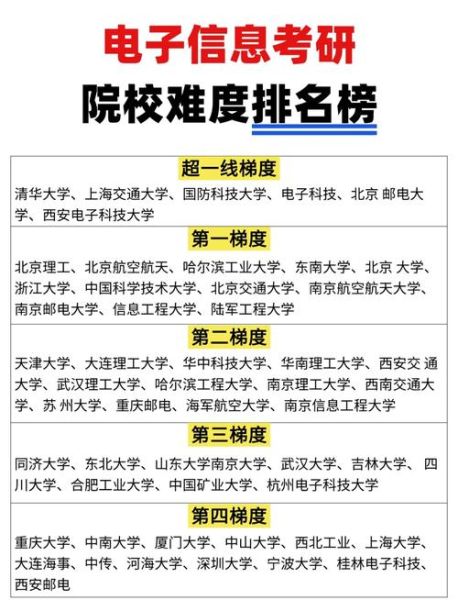 信息技术行业前景如何_信息技术行业就业方向有哪些