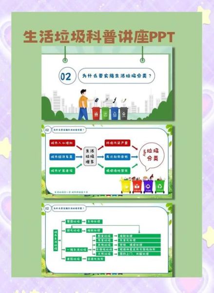 垃圾分类行业前景如何_垃圾分类创业机会在哪